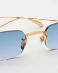 Gast Astro Gold Blue